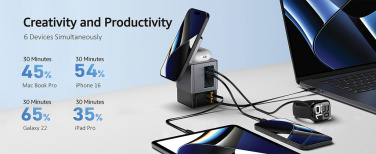 Logo trade firmakingituse pilt: Urban Vitamin Sacramento 105W GAN laadija